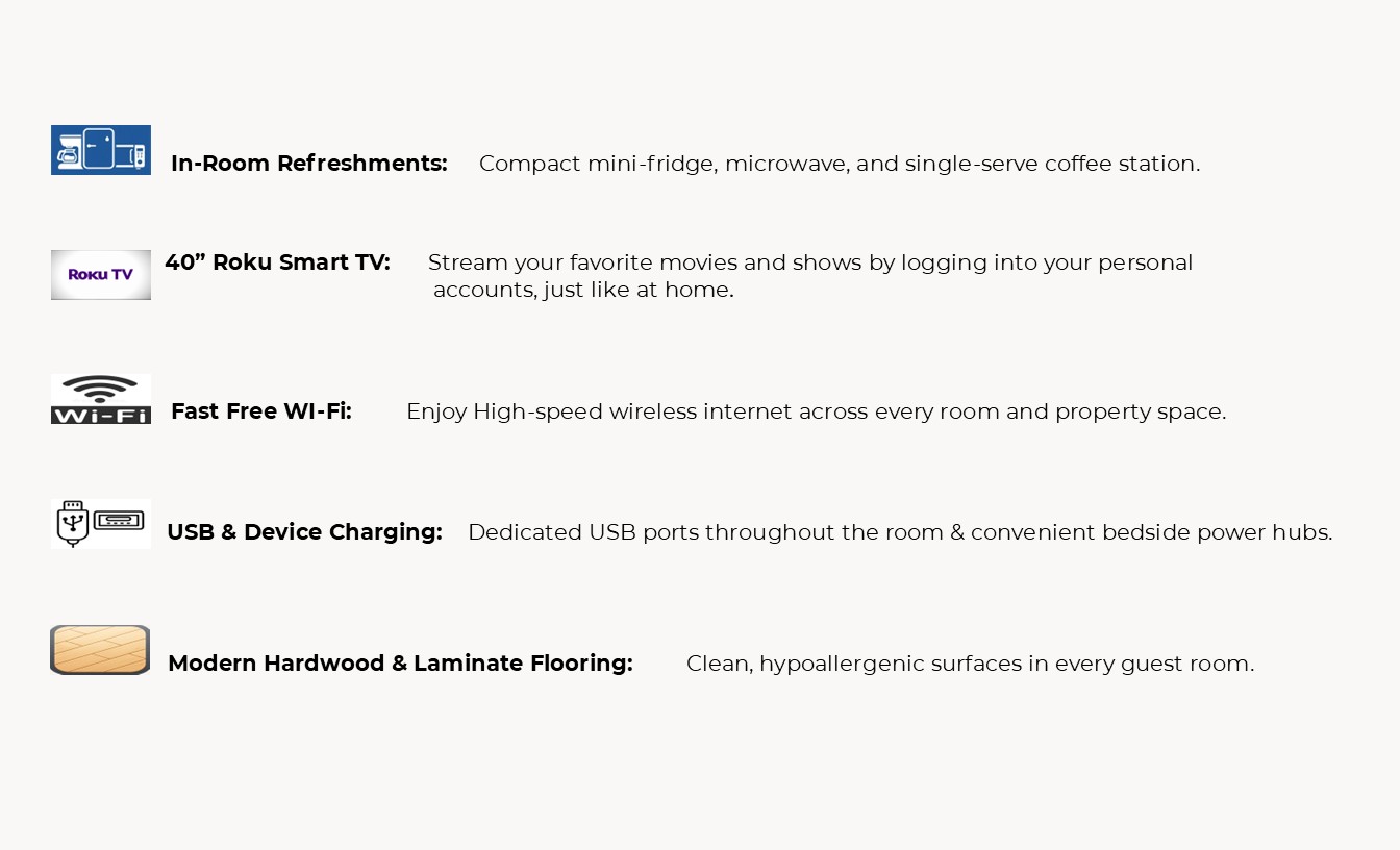 In-room amenities featuring free Wi-Fi mini fridge microwave and Roku TV at Greenwell Inn Price UT